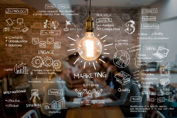 Product Marketing course thumbnail